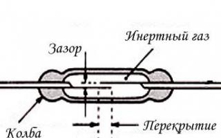 Reed switch (short for “sealed contact”) is an electromechanical device