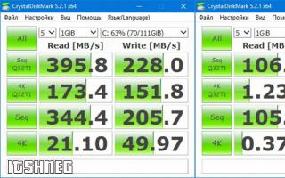 Provjera SSD pogona za pogreške i performanse